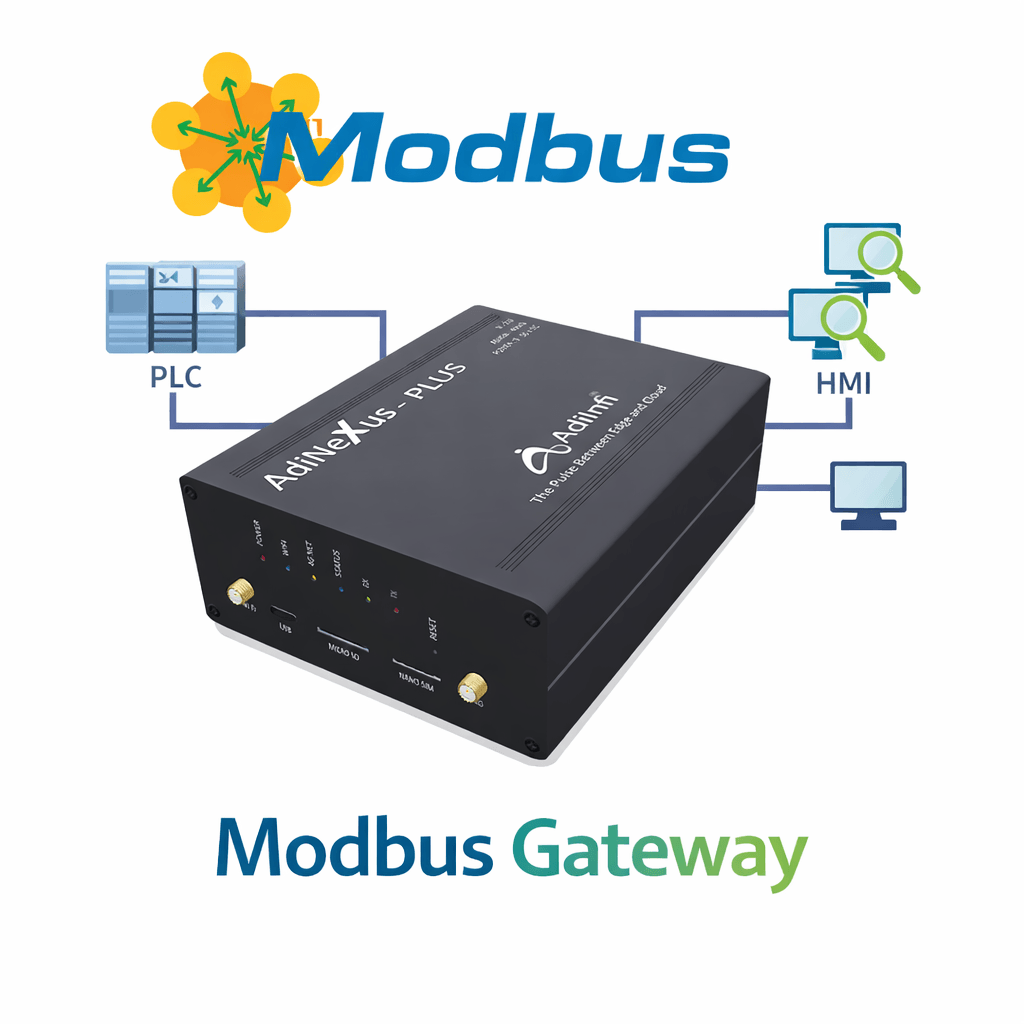 Modbus Gateway for Industrial Automation | Fast & Reliable