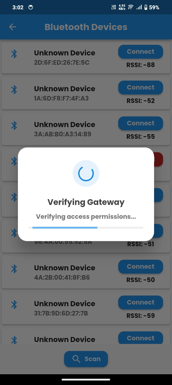 Access verification process